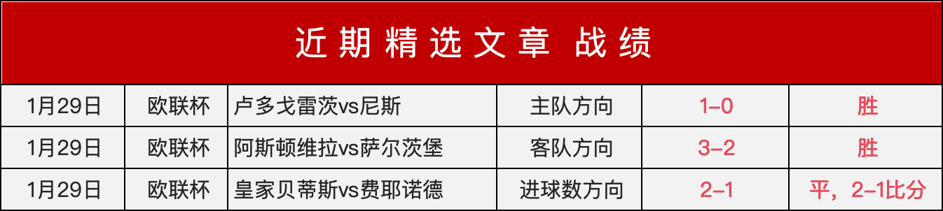 国足新帅竞,争激烈,安东尼奥成,中国重庆时时彩网,足彩竞猜,重庆时时彩网,体彩竞猜
