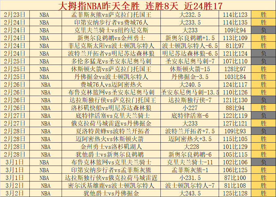 瓜迪奥拉,祝贺皇马,次回合将再,中国重庆时时彩网,足彩竞猜,重庆时时彩网,体彩竞猜
