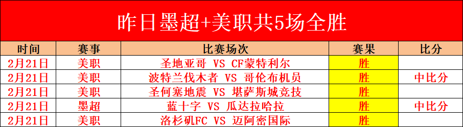 徐梦桃六年,磨一剑,世锦赛荣耀,中国重庆时时彩网,足彩竞猜,重庆时时彩网,体彩竞猜