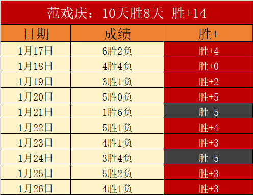 意杯观感,七大亮点与,九大热议话,中国重庆时时彩网,足彩竞猜,重庆时时彩网,体彩竞猜