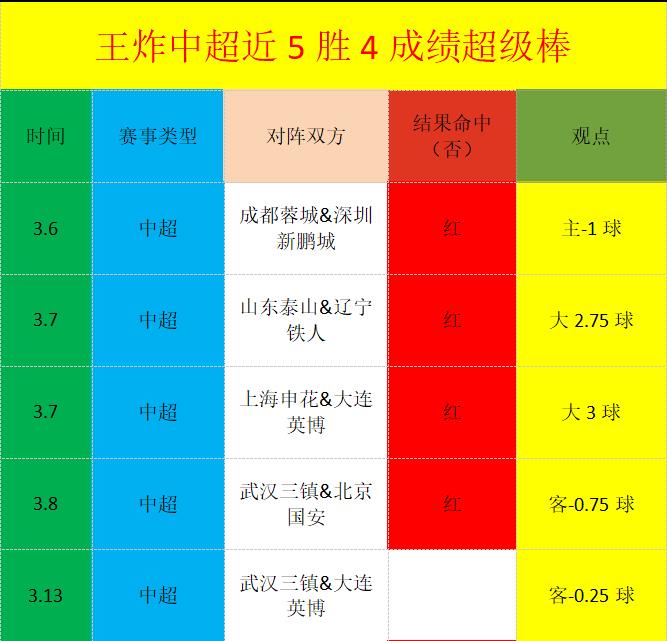 国安新援斯,帕吉奇将迎,首秀,中国重庆时时彩网,足彩竞猜,重庆时时彩网,体彩竞猜