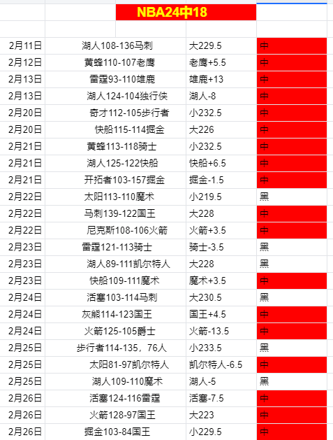马特森鼎力,推荐维拉对,巴黎,中国重庆时时彩网,足彩竞猜,重庆时时彩网,体彩竞猜