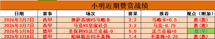 厄德高迎接,新挑战,阿森纳追求,中国重庆时时彩网,足彩竞猜,重庆时时彩网,体彩竞猜