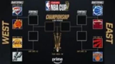 C罗队长出征利雅得，率全明星迎战巴黎圣日耳曼，梅罗巅峰对决将至！