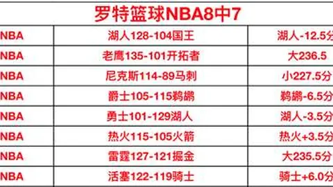 申花四主力球员接近黄牌累积红线，南通一役再获黄牌可能无缘沪上德比对决