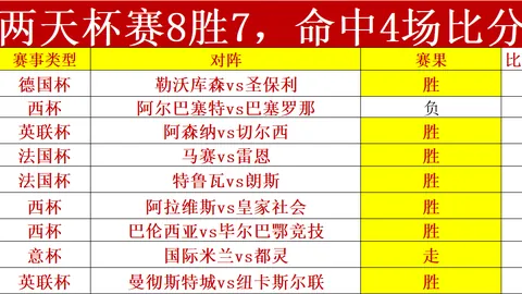 曼城力克李斯特城再展雄风，森林队连胜登副班长，热刺再陷得分困境