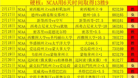 谢里萨36分刷新纪录，老鹰客场战胜雄鹿结束雄鹿四连败