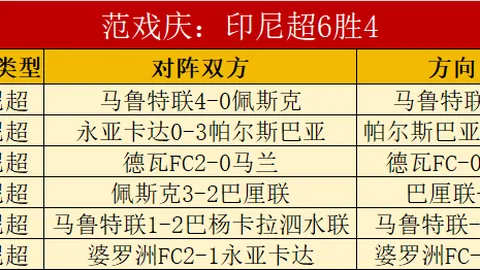 郑爽疑与富二代陷恋情疑云，男友涉诈骗风波，依赖关系疑避债务追讨